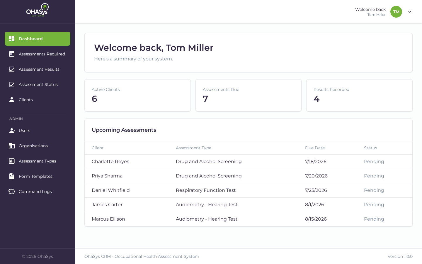 The OHASys dashboard showing appointments, active cases and outstanding assessments at a glance